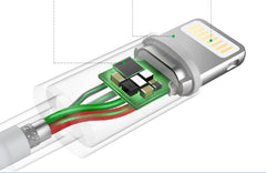 Original Universal Data Cable