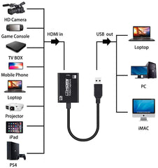 New HDMI Capture Card HD Game Live Broadcast HDMI To USB