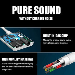 Type C Digital Adapter DAC Decoding To 3.5mm Adapter Cable