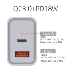 FDGAO 18W Fast Charging Plug PD Fast Charging USB Typ-C Dual Port Charging Suitable For Apple 12 Mobile Phones