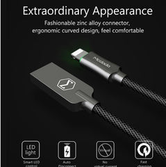 Intelligent Power-off Aluminum Alloy Braided Fast Charging Line