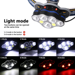 High-power ultra-bright USB charging long-range head-mounted headlights