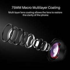 Mobile Phone Macro SLR Large Aperture Universal Lens