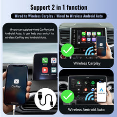 Mini 2-in-1CarplayUSB Interface Wireless Data