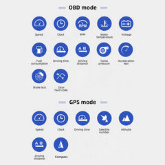 Car Display AP-1 Car HUD Head-up Display OBD GPS Driving Computer Code Table