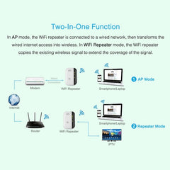 WiFi Repeater - Signal Amplifier