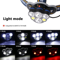 High-power ultra-bright USB charging long-range head-mounted headlights