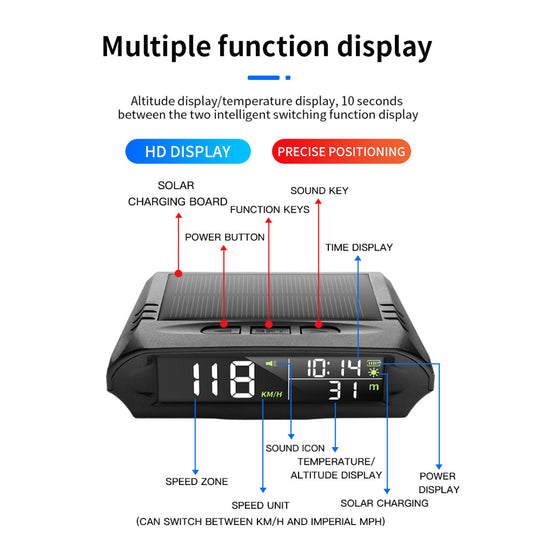 Car Head-up Display GPS Solar Alarm